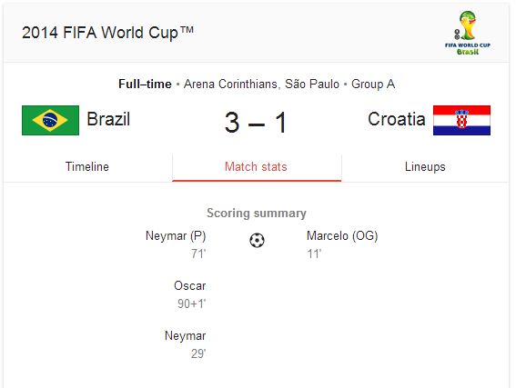 Brazil vs Croatia. Football World Cup 2014
