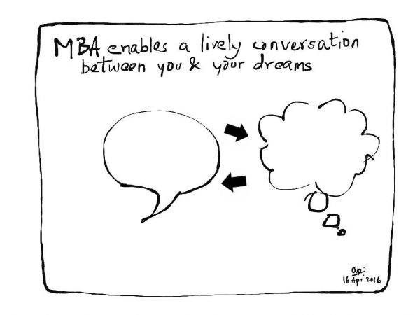 01_Conversation between you and your dreams