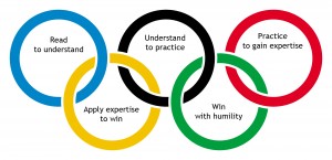 Olympic logo_The rings of confidence