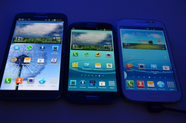 The Galaxy GRAND - size compared to the size of Note II and the galaxy SIII