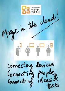 Yes indeed, there is a magic in the cloud destined for us all!