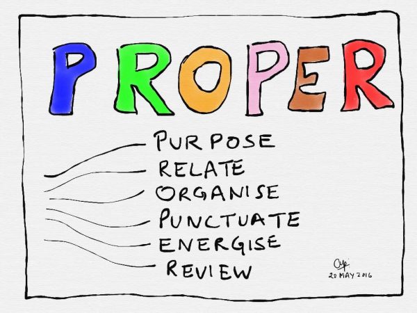 PROPER - Purpose, Relate, Organise, Punctuate, Energise, Review