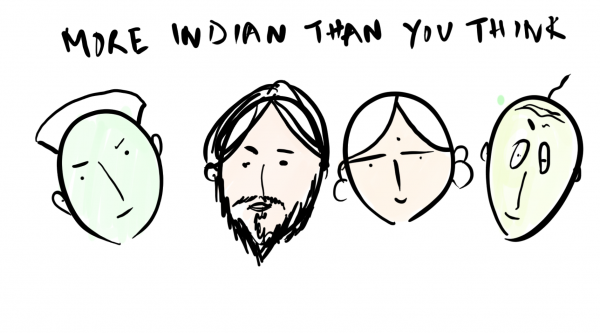 #MoreIndianThanYouThink