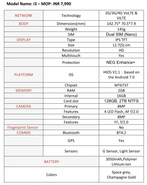 TecnoMobile_i3_specifications