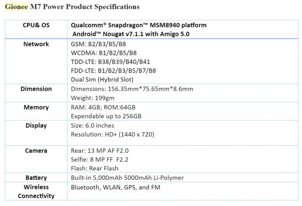 Gionee M7 Power specifications