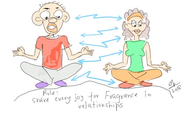 Fragrance in relationships_the ‘share-ware’ position