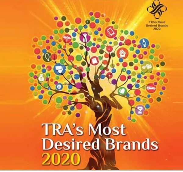 TRA Report - Most Desired Brands 2020